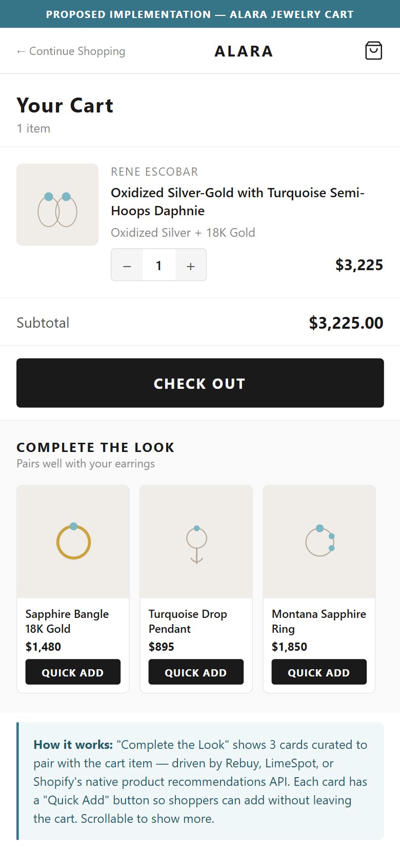 Proposed Implementation - Alara Jewelry Cart