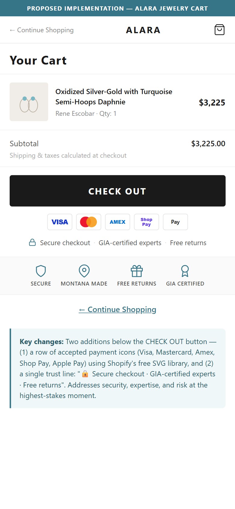 Proposed Implementation - Alara Jewelry Cart