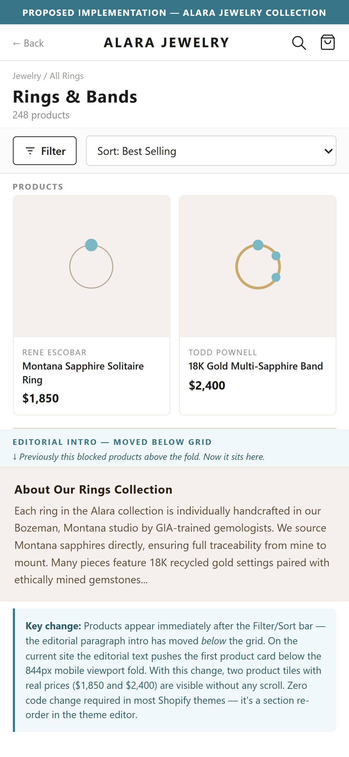 Proposed Implementation — Alara Jewelry Collection