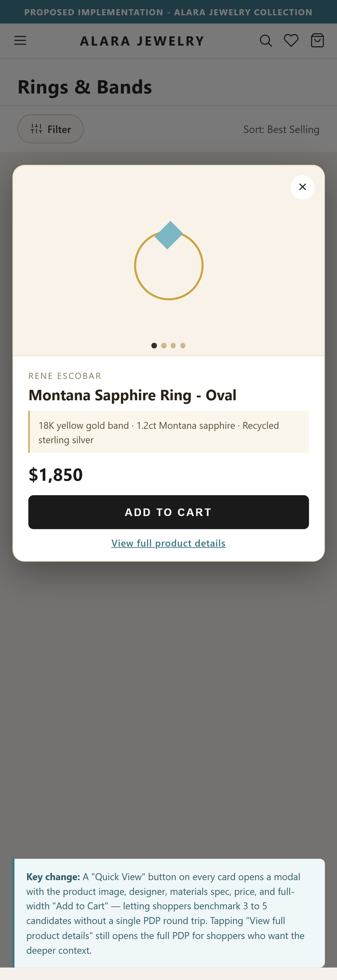 Proposed Implementation - Alara Jewelry Collection